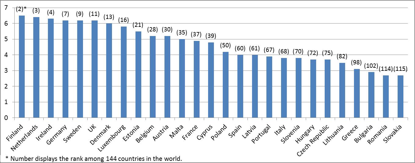 justizbarometer