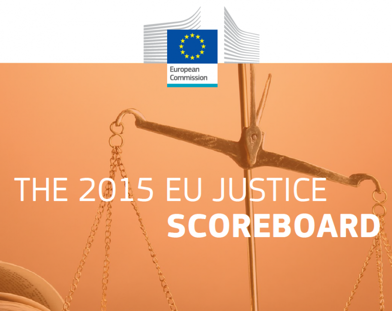 EU-Justizbarometer-2015-800x636